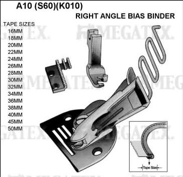 Окантователь A10 22 мм (7/8")